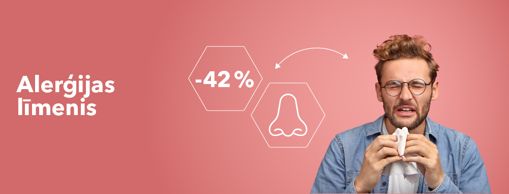 Alerģijas līmenis ar 42% atlaidi un vīrietis ar lakatu šnauda