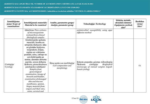 Aplieciba M 434 18 2025 1 12 min