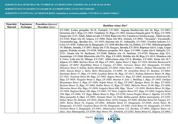 Aplieciba M 434 18 2025 1 5 min