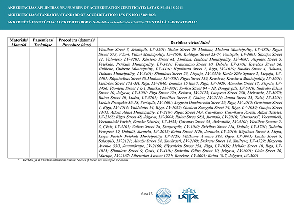 Aplieciba M 434 18 2025 1 6 min