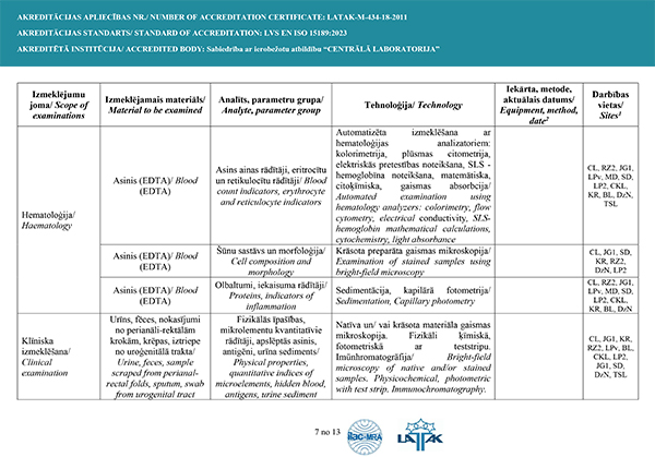 Aplieciba M 434 18 2025 1 7 min